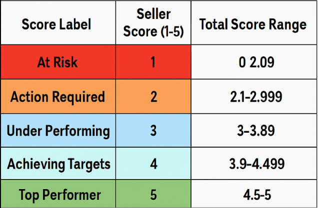 Screenshot 2025-09-08 152946.png